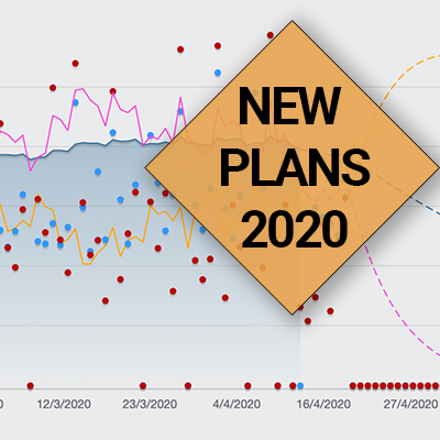 Nieuwe plannen 2020